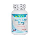 GVI-Easy-Iron